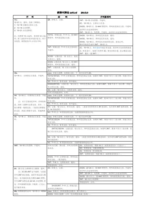 zr51cf叫牌法简表