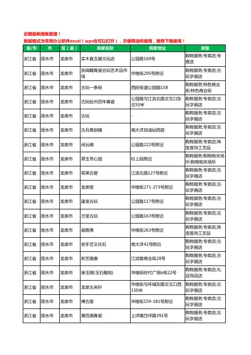 2020新版浙江省丽水市龙泉市古玩工商企业公司商家名录名单黄页联系方式电话大全21家