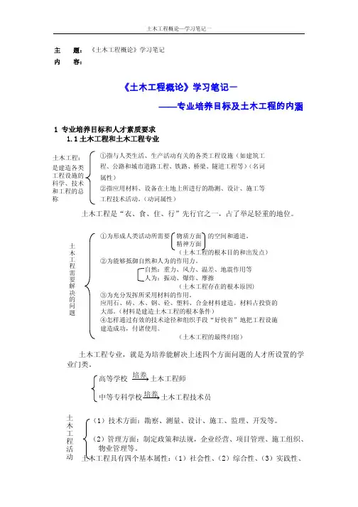 《土木工程概论》学习笔记一