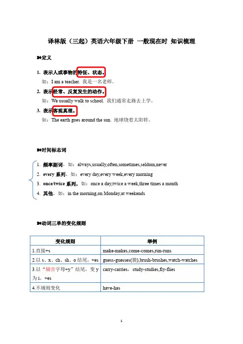 译林版(三起)英语六年级下册 一般现在时 知识梳理