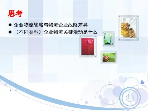 第三章 企业物流战略