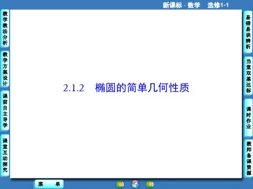 《椭圆及其标准方程》优质获奖精品课件