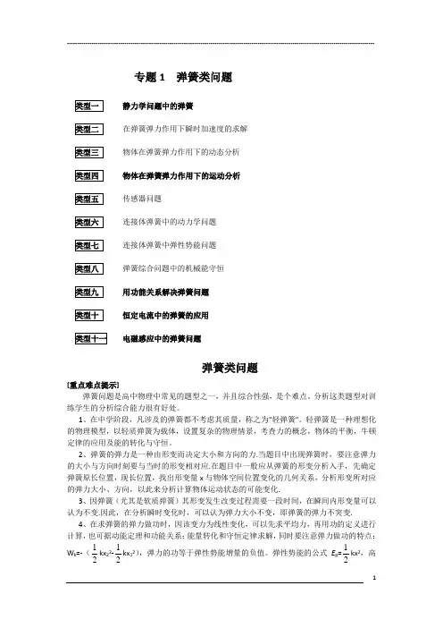 物理弹簧专题讲解