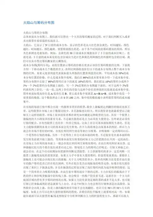 火焰山与筹码分布图
