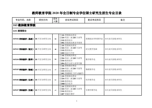 浙江师范大学硕士研究生招生专业目录..doc