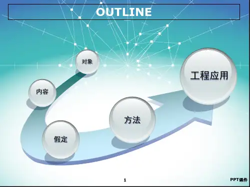 板壳理论--薄板小挠度弯曲问题及经典解法  ppt课件