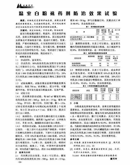 温室白粉虱药剂防治效果试验