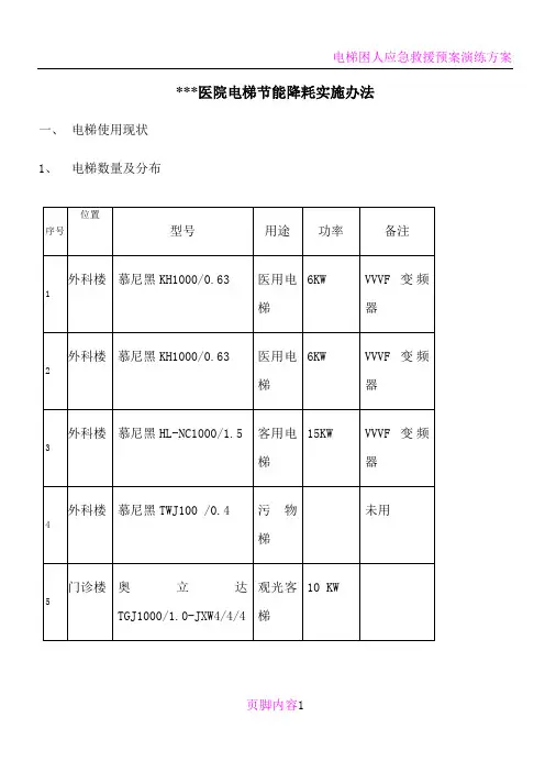 医院电梯节能降耗管理办法