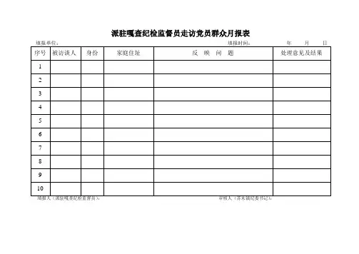 3和4纪检监督员走访党员群众月报表