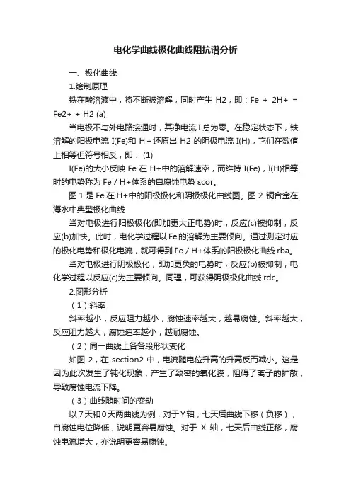 电化学曲线极化曲线阻抗谱分析