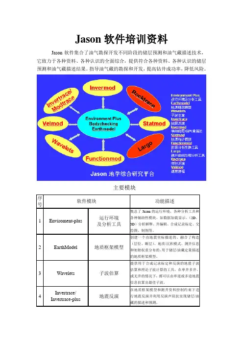 JASON培训教材