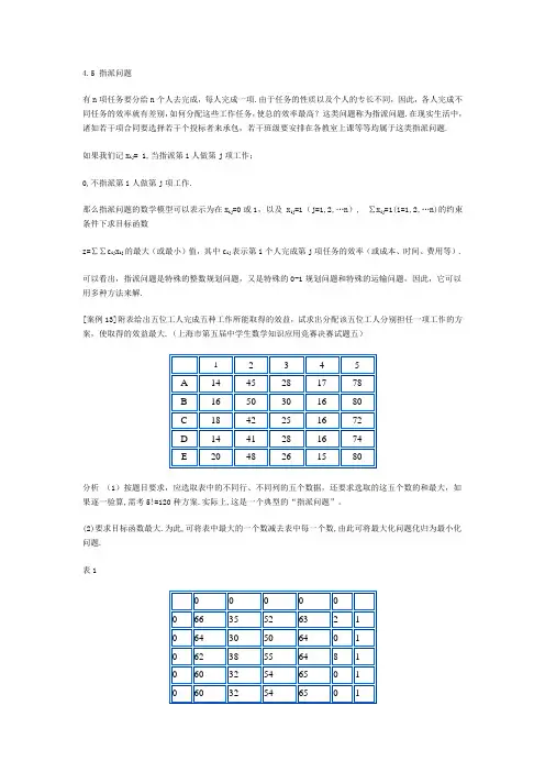 4.5 指派问题