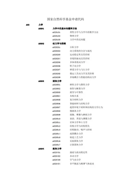 国家自然科学基金申请代码及电话