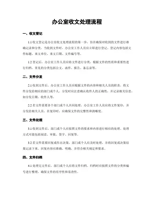 办公室收文处理流程