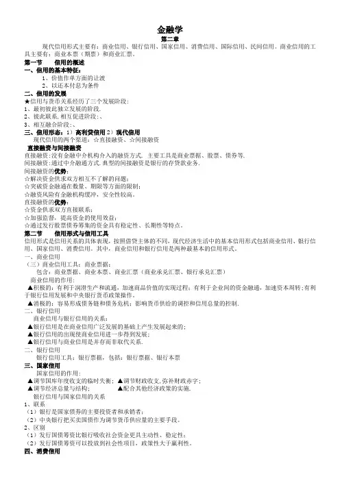 《金融学》考试重点复习..