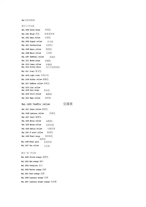 RAL色卡对照表