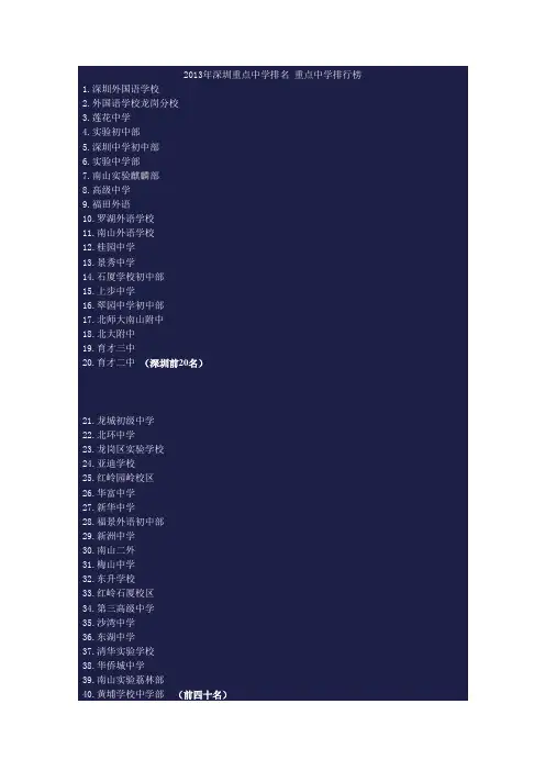 2013年最新深圳高中排名(给所有即将参加深圳中考学子选高中提供建议)