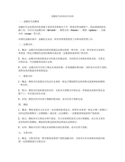 金融衍生品知识点总结