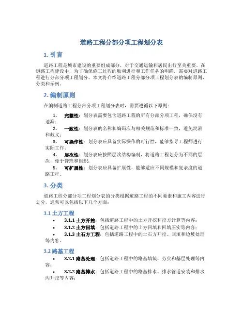 道路工程分部分项工程划分表
