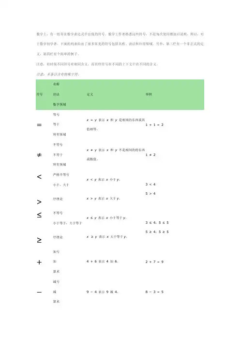 数学符号表