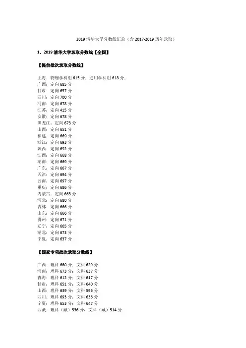 清华大学2017-2019历年录取分数线