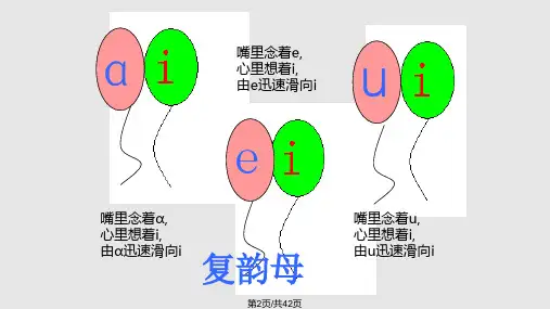 部编版aieiui教学课件修改版.pptx