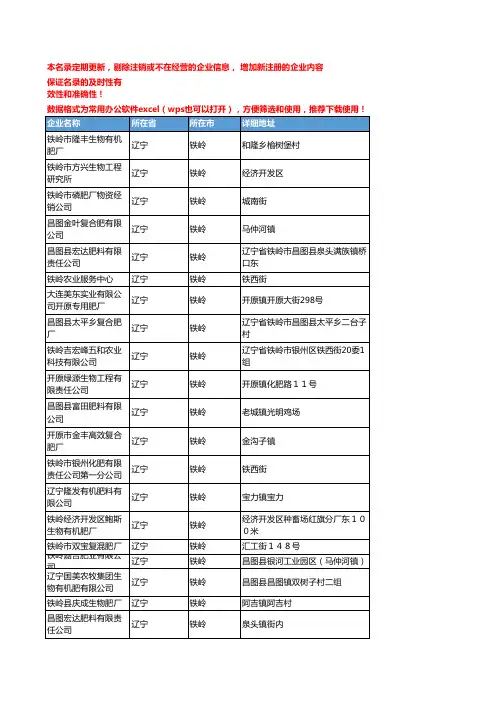 2020新版辽宁铁岭化肥-肥料企业公司名录名单黄页联系方式大全92家