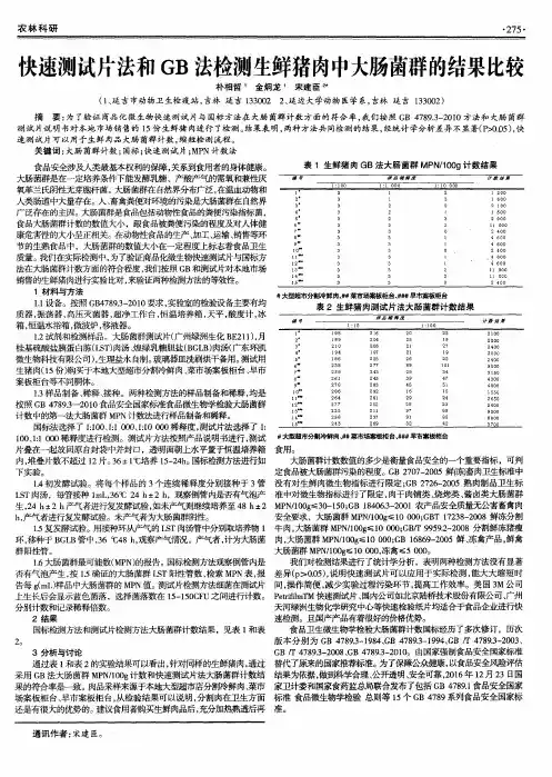 快速测试片法和GB法检测生鲜猪肉中大肠菌群的结果比较