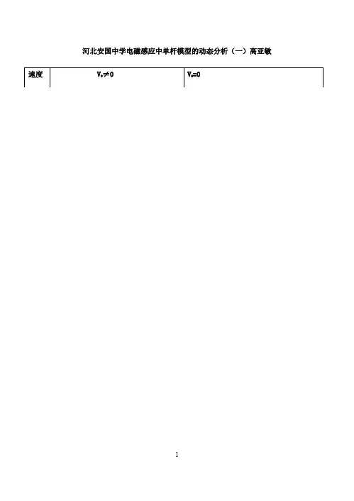 高中物理 河北省保定市高三上学期单棒切割模型(一)求解电磁感应中的电量、位移、焦耳热模型