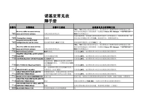 5-诺基亚常见故障手册