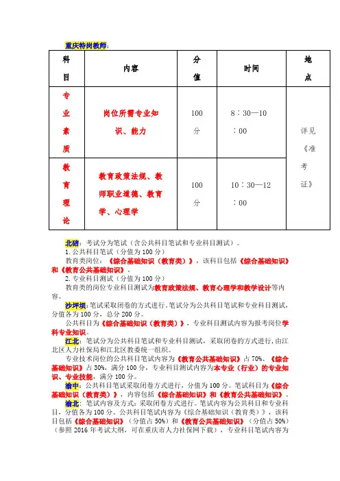 重庆各区县教师笔试科目