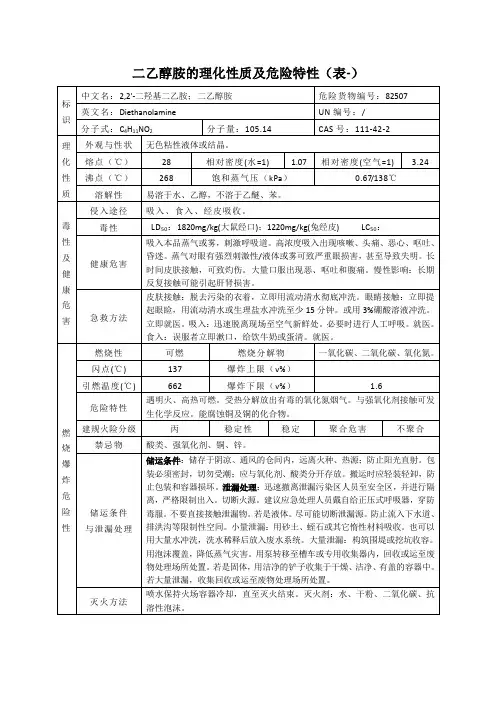 二乙醇胺的理化性质及危险特性(表-)