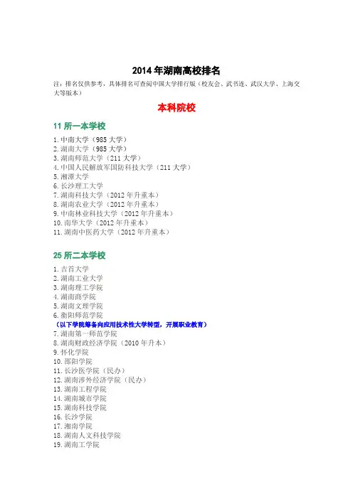 2014湖南高校排名
