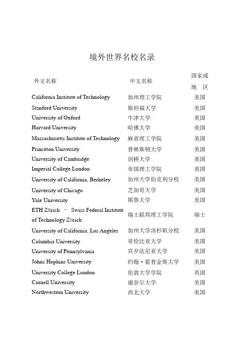 境外世界名校名录