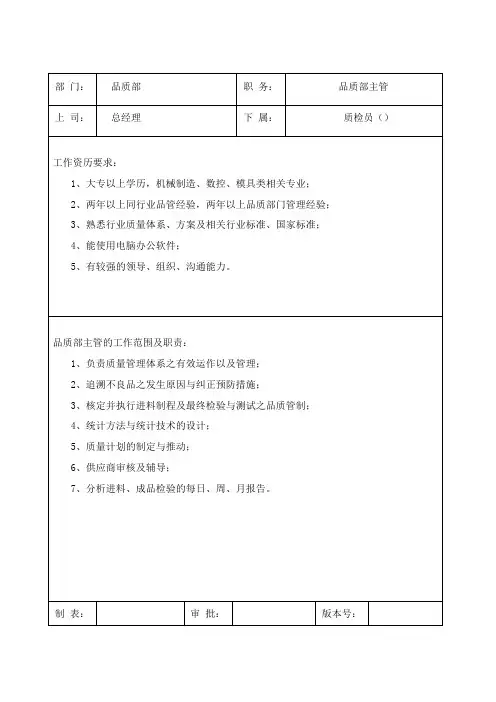 品管部岗位职责及任职要求