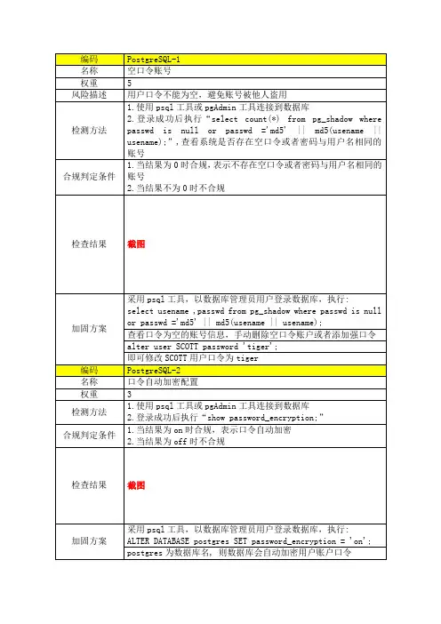 PostgreSQL-Linux数据库基线