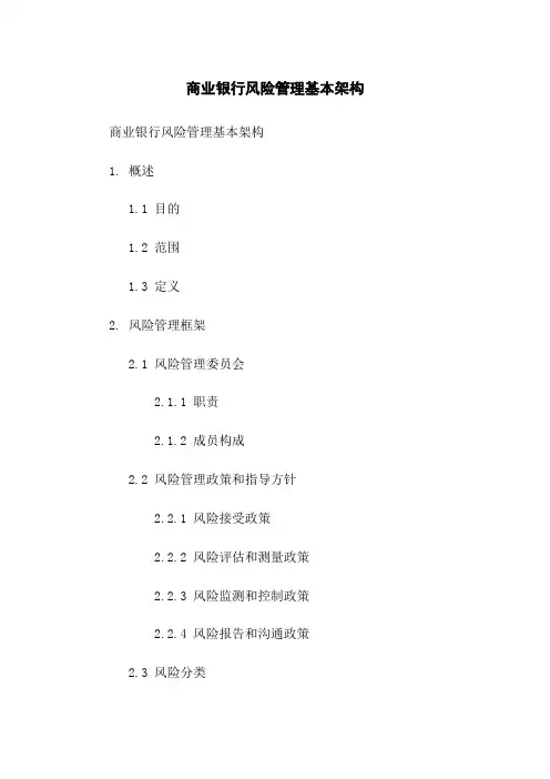 商业银行风险管理基本架构