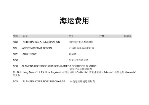 海运费用中英文