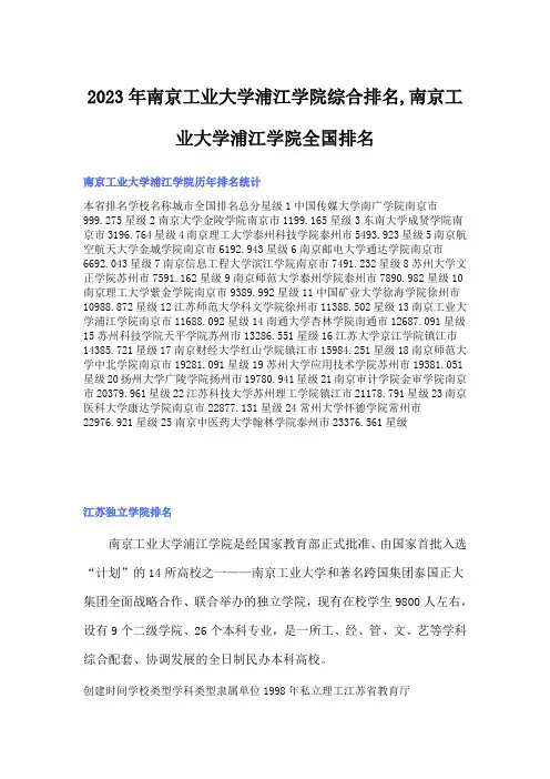 2023年南京工业大学浦江学院综合排名,南京工业大学浦江学院全国排名
