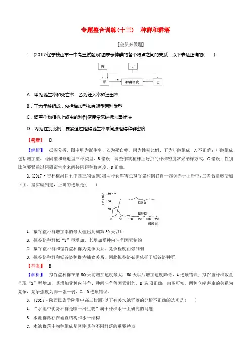 2018年高考生物二轮专题总温习专题整合训练十三种群和群落
