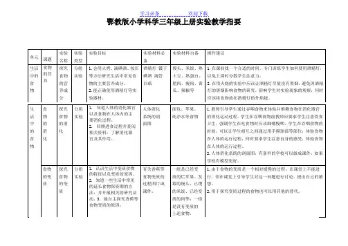 鄂教版小学科学三、四、五、六年级上册实验指要汇总