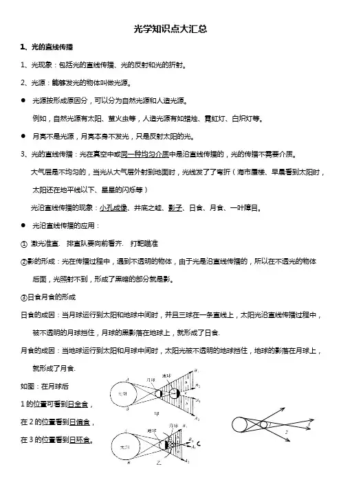 初二物理光学知识点大汇总