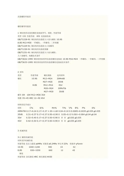 高强螺栓性能表