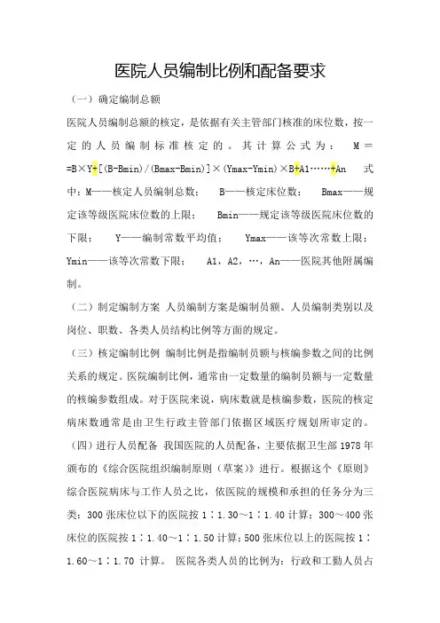 医院人员编制比例和配备要求