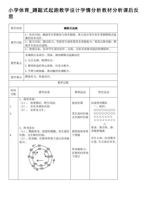 小学体育_蹲踞式起跑教学设计学情分析教材分析课后反思