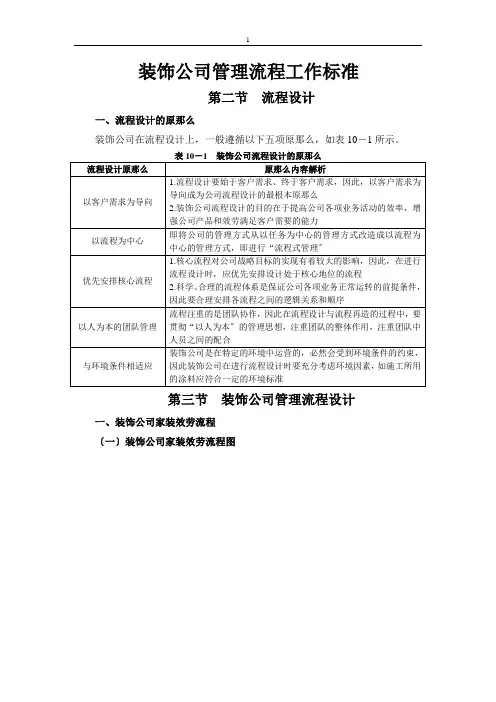 装修公司管理流程表(DOC36页)