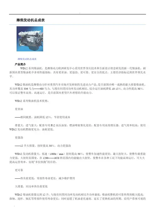 潍柴WP12发动机