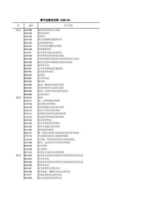 疾病编码 ICD-10章节名称及代码(ICD-10)