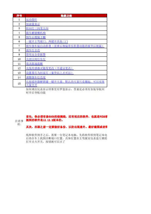 凌渡刷隐藏功能