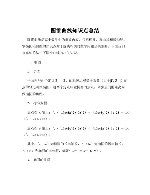 圆锥曲线知识点总结